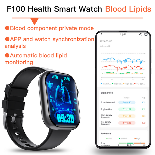 Best ECG Smart Watch of 2025 With Blood Pressure Monitor+Blood Glucose Monitoring by Wautton Outdoor Gear